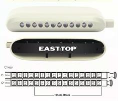 Easttop Kromatisk mundharmonika - Hvid - ET12WH data