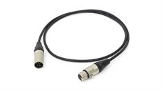 Hammond H-bus kabel